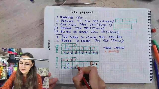 Вязание МАЙКИ. Урок 4. План вязания и начало вязания майки смотреть онлайн