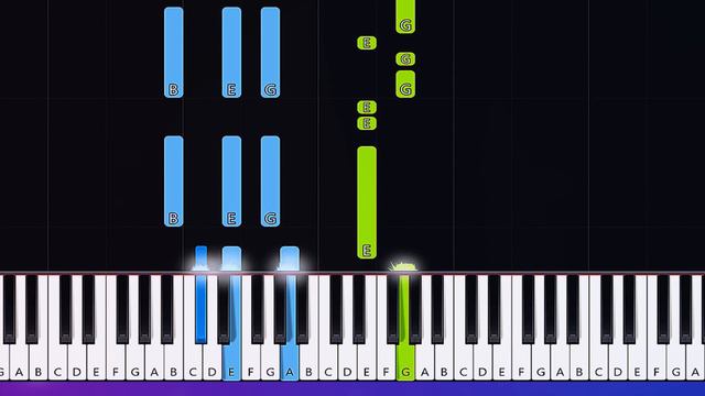 Maneskin - ZITTI E BUONI ( Italy San Remo 2021) (Easy Piano Tutorial) смотреть онлайн