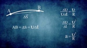Равномерное движение тела по окружности. Видеоурок по физике 10 класс