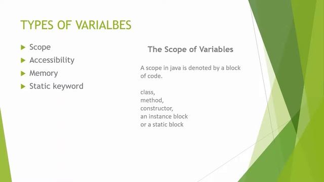 Core Java for Android Development Introduction to Variables 9 смотреть онлайн