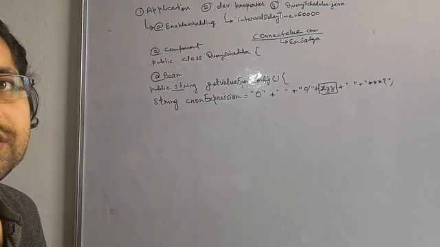 Implementation of scheduler in Java springboot microservices using cronEXpression смотреть онлайн