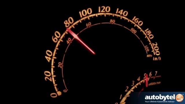 2014 Scion iQ 0-60 MPH Acceleration Test Video - 94 Horsepower 1.3 Liter смотреть онлайн