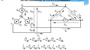 6.4. Трехпроводные трехфазные цепи при соединении приемников «треугольником»