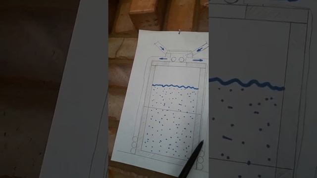 Сбор дождевой воды смотреть онлайн