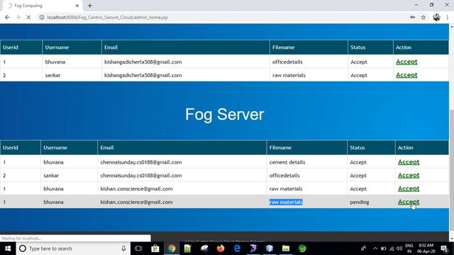 A Fog-centric Secure Cloud Storage Scheme || JAVA смотреть онлайн