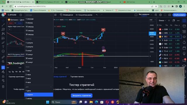 Прогноз биткоина. Скоро сигнал!!! Бонус USD KZT в конце видео! смотреть онлайн