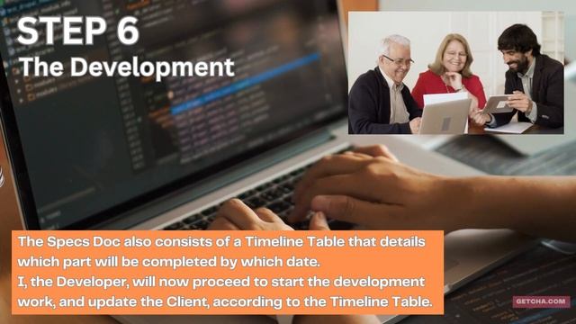 Streamlining Your Business with Custom Software & Mobile Apps | Management Systems and Dashboards смотреть онлайн