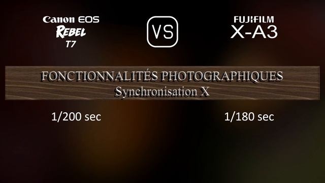 Canon EOS Rebel T7 vs. Fujifilm X-A3: Une Comparaison de Caractéristiques смотреть онлайн