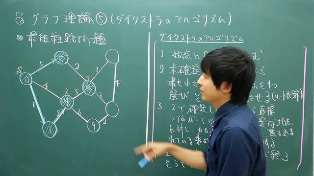グラフ理論⑤(ダイクストラのアルゴリズム) смотреть онлайн