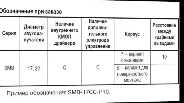 Пьезоизлучатели Sonitron серии SMB
