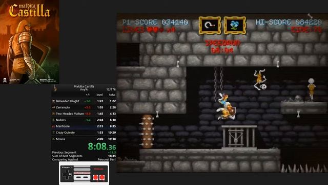Maldita Castilla skeleton tactic w/out fairy help смотреть онлайн
