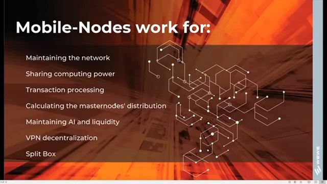 WEWE GLOBAL Mobile Node смотреть онлайн