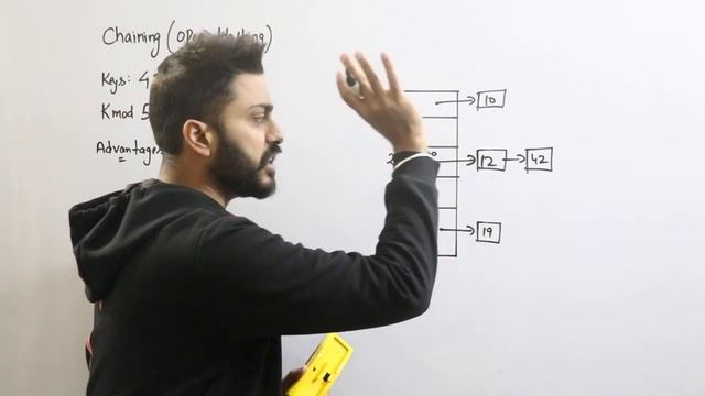 L-6.3: Chaining in Hashing | What is chaining in hashing with examples смотреть онлайн