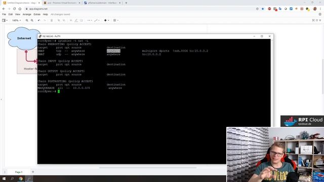 #03 - PROXMOX auf ROOTSERVER mit nur 1 IP-Adresse + PFSENSE - #proxmox #tutorial #deutsch смотреть онлайн