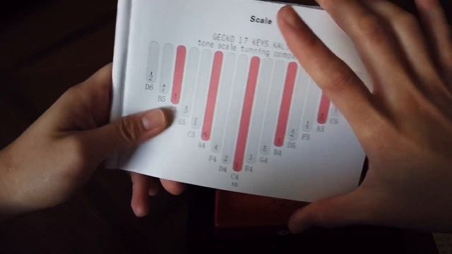 Kalimba Tutorial: Sticker Setup смотреть онлайн