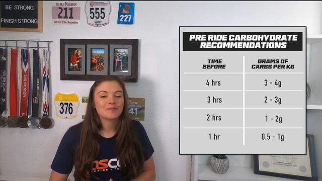 Pre Ride Nutritrion: Eating before a Cycling Race | FasCat Cycling Nutrition Coach смотреть онлайн