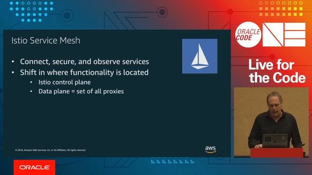 Istio: Will a Service Mesh Become the New Service Bus? смотреть онлайн