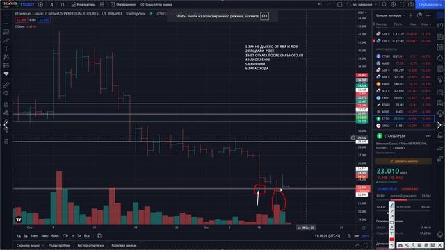Торговля по пробою без стакана! Трейдинг криптой На Binance Futures! смотреть онлайн