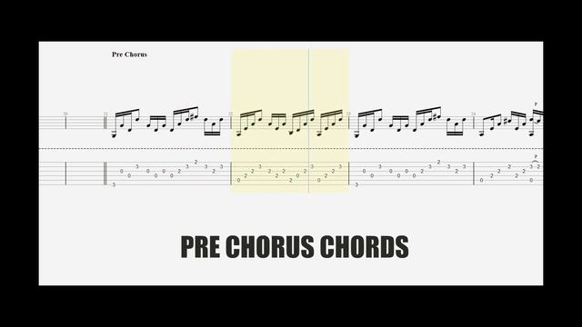 Ed Sheeran - Best Part Of Me (feat. YEBBA) (How To Play On Guitarl) смотреть онлайн