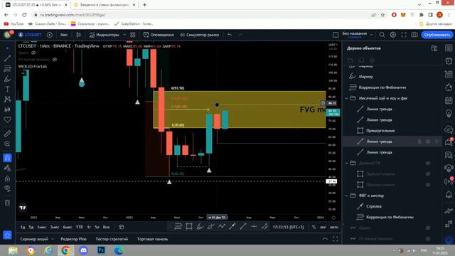 ОБЗОР РЫНКА LITECOIN | КУДА ПОЙДЁТ ЦЕНА В 2023 ГОДУ? | ТОЧКИ ВХОДА смотреть онлайн