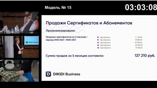 Онлайн продажа сертификатов смотреть онлайн
