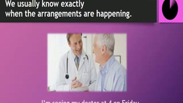 Present Continuous Tense For Future Meaning смотреть онлайн