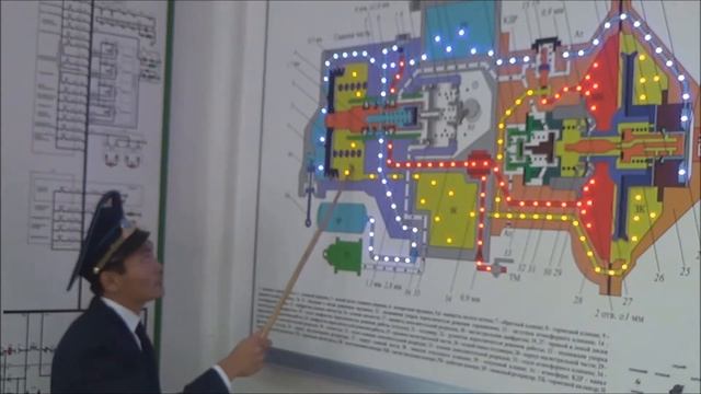 Интегрированный урок "Автоматические тормоза подвижного состава" смотреть онлайн