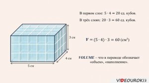 Видеоурок «Понятие объема»