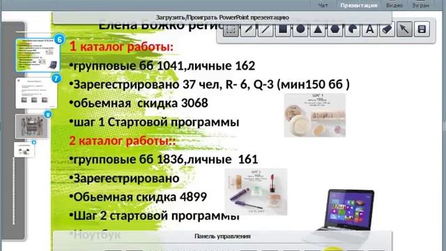 Целевая аудитория и пирамида Маслоу Анна Слепченко смотреть онлайн