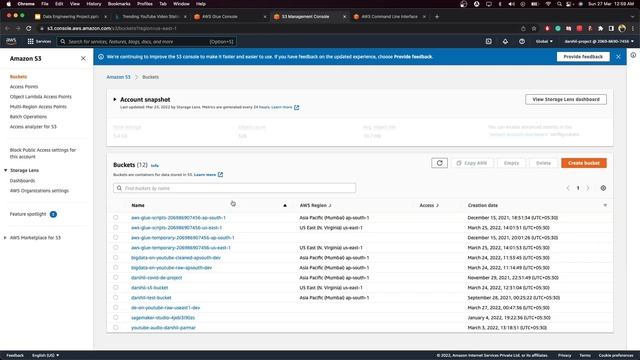 YouTube Data Analysis | END TO END DATA ENGINEERING PROJECT смотреть онлайн