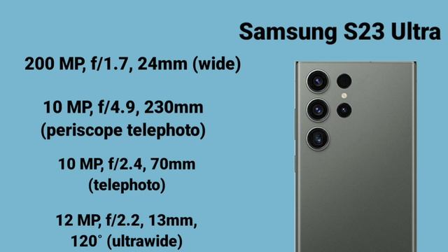 Honor Magic 6 Pro vs iPhone 15 Pro Max vs Samsung S23 Ultra смотреть онлайн