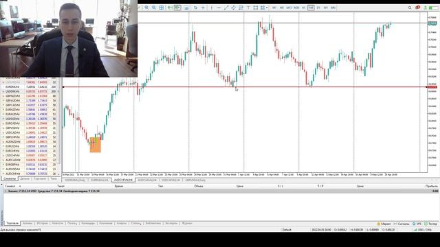 Ты должен это знать: Уровни поддержки и сопротивления. Школа трейдинга, урок №10 смотреть онлайн