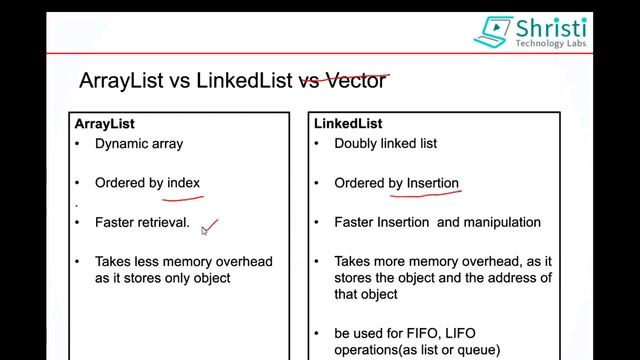 Java Interview Questions - ArrayList Vs LinkedList смотреть онлайн