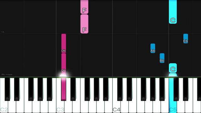 Taylor Swift - Enchanted | EASY Piano Tutorial смотреть онлайн