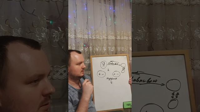 Я сравниваю себя с другими женщинами. Как прекратить сравнивать? часть 1 смотреть онлайн