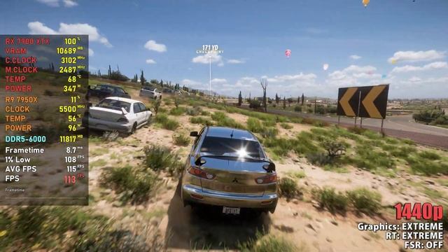 RX 7900 XTX + Ryzen 9 7950X // Test In 18 Games | 1440p, 4K