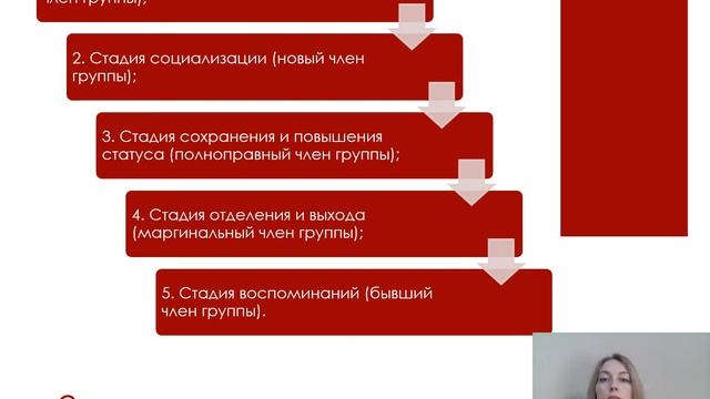 Социализация личности в группе смотреть онлайн