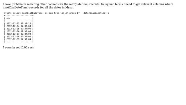 Databases: Getting last row for each day in MySQL (2 Solutions!!) смотреть онлайн