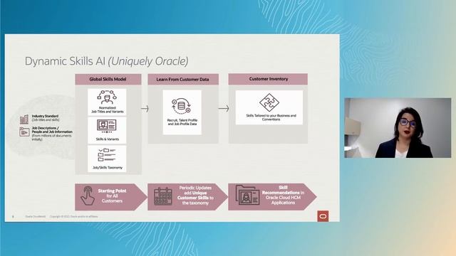 How to get started with AI | CloudWorld 2022 смотреть онлайн