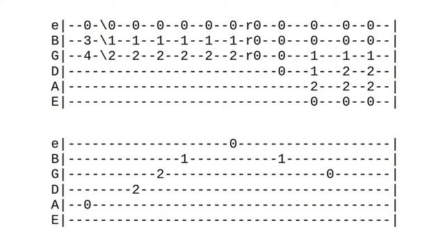 Guitar Tab: House of the Rising Sun (Alternative Solo) смотреть онлайн