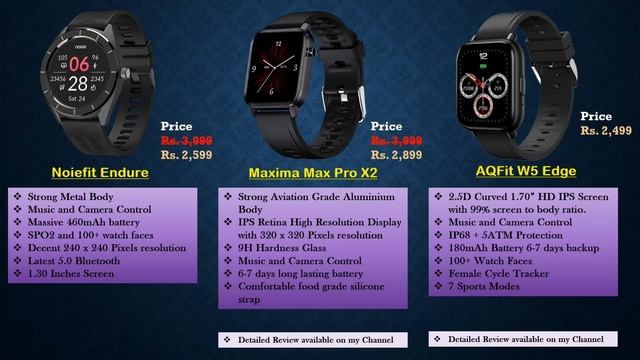 Best Smartwatches under 2000, 3000, 4000 and 5000. смотреть онлайн