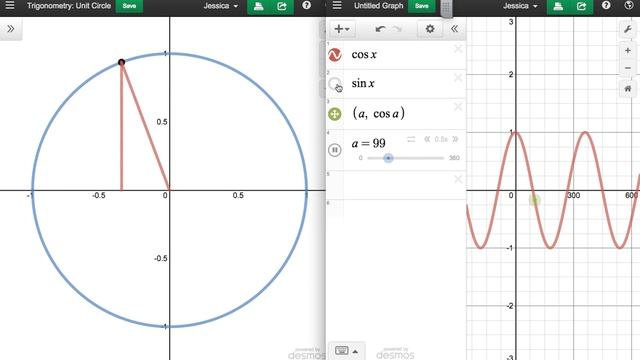 Unit Circle Wave Function смотреть онлайн