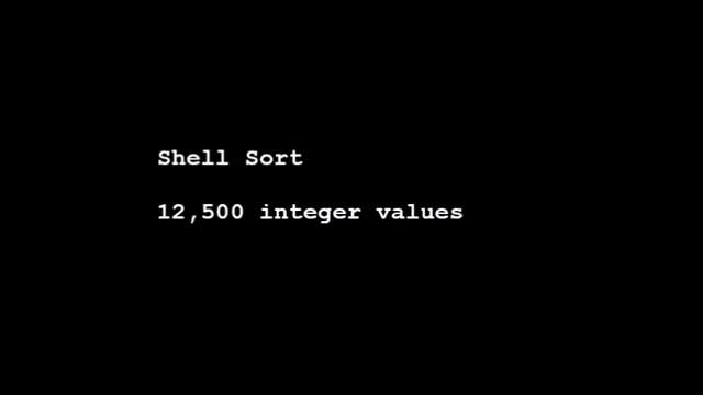 Sorting Algorithms (Bubble Sort, Shell Sort, Quicksort) смотреть онлайн