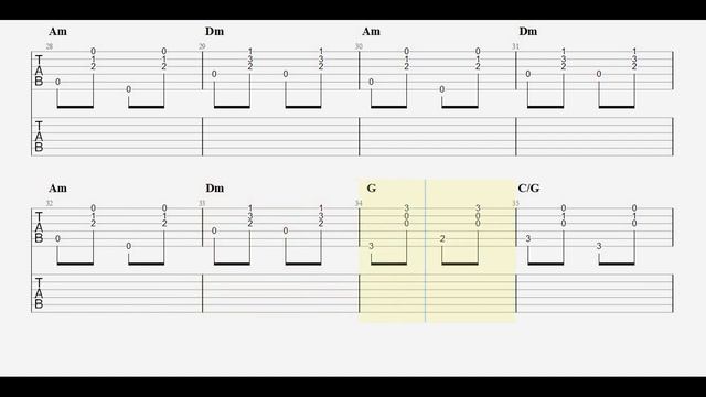 Oulahlou - Izem D Teɣzalt (Le Lion & La Gazelle)/ Tablature Guitare