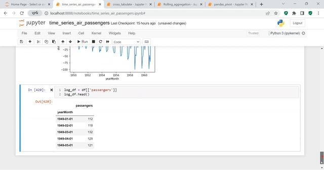 Time Series | How to Make the Time Series Data Stationary in Python| #3 смотреть онлайн
