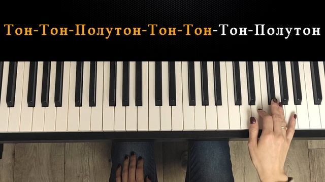 Как построить мажорную гамму? Что такое диез и бемоль и зачем они нужны? смотреть онлайн
