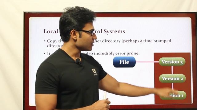 2.Local version control system | GIT Tutorial | Ravindrababu Ravula смотреть онлайн