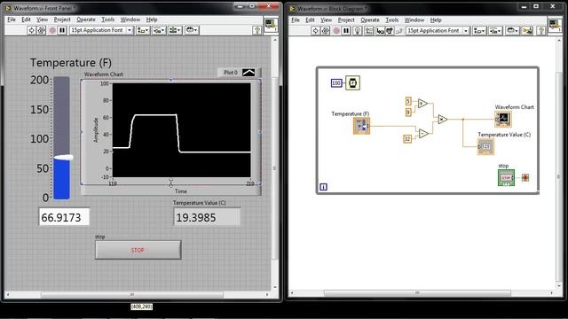 Using Charts and Graphs in NI LabVIEW смотреть онлайн