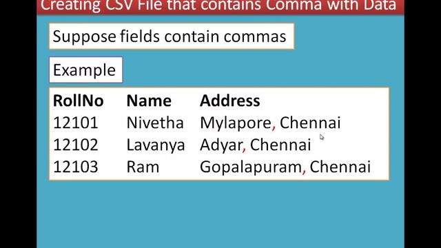 2/9 Chapter 13 Python and CSV Files смотреть онлайн
