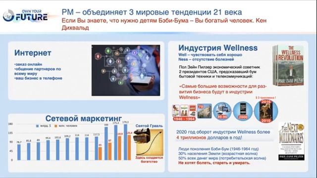Самая высокооплачиваемая профессия 21 века. смотреть онлайн